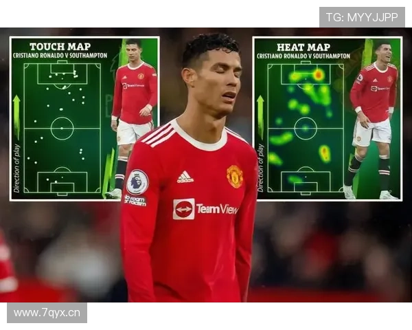 C罗的战术角色与进攻参与度：进球之外的数据影响力分析