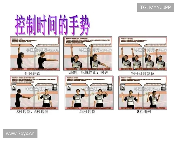 深度解析篮球24秒违例的规则与判定标准